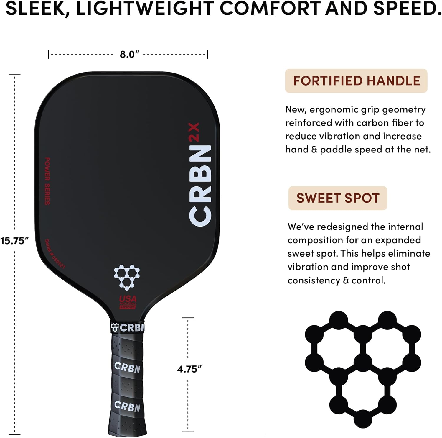 CRBN 2X Power Series (Square Paddle)