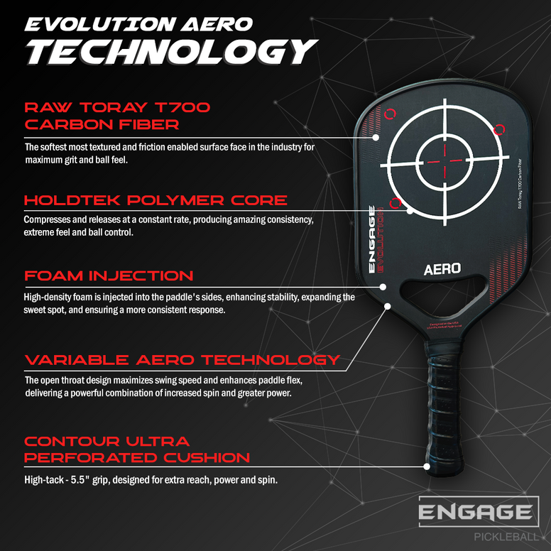 Engage Aero | Raw Toray T700 | Hybrid