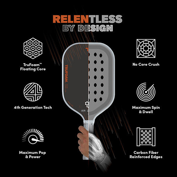 CRBN 2 TruFoam Barrage (Square)