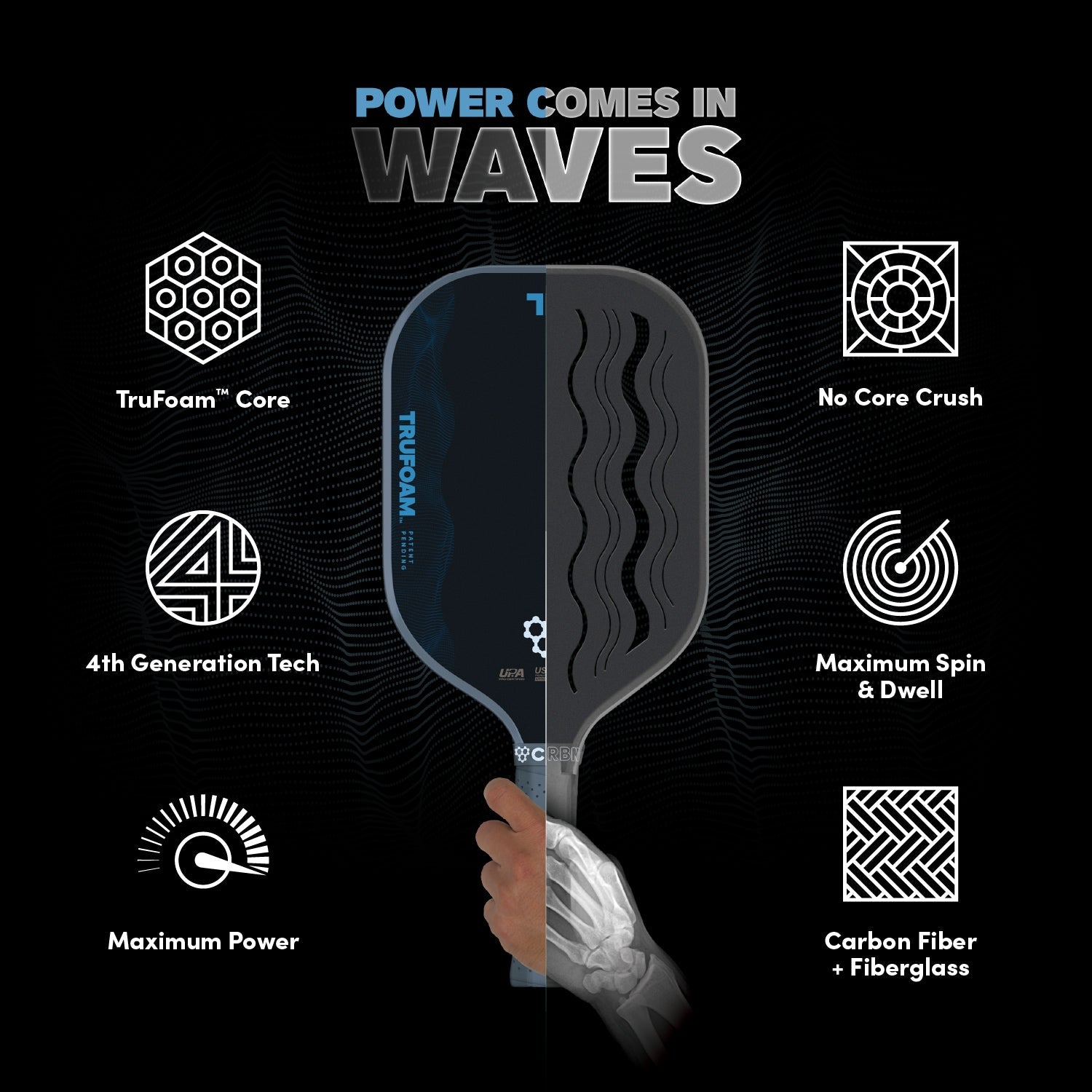 CRBN 2 TruFoam Waves Pickleball Paddle | (Square)