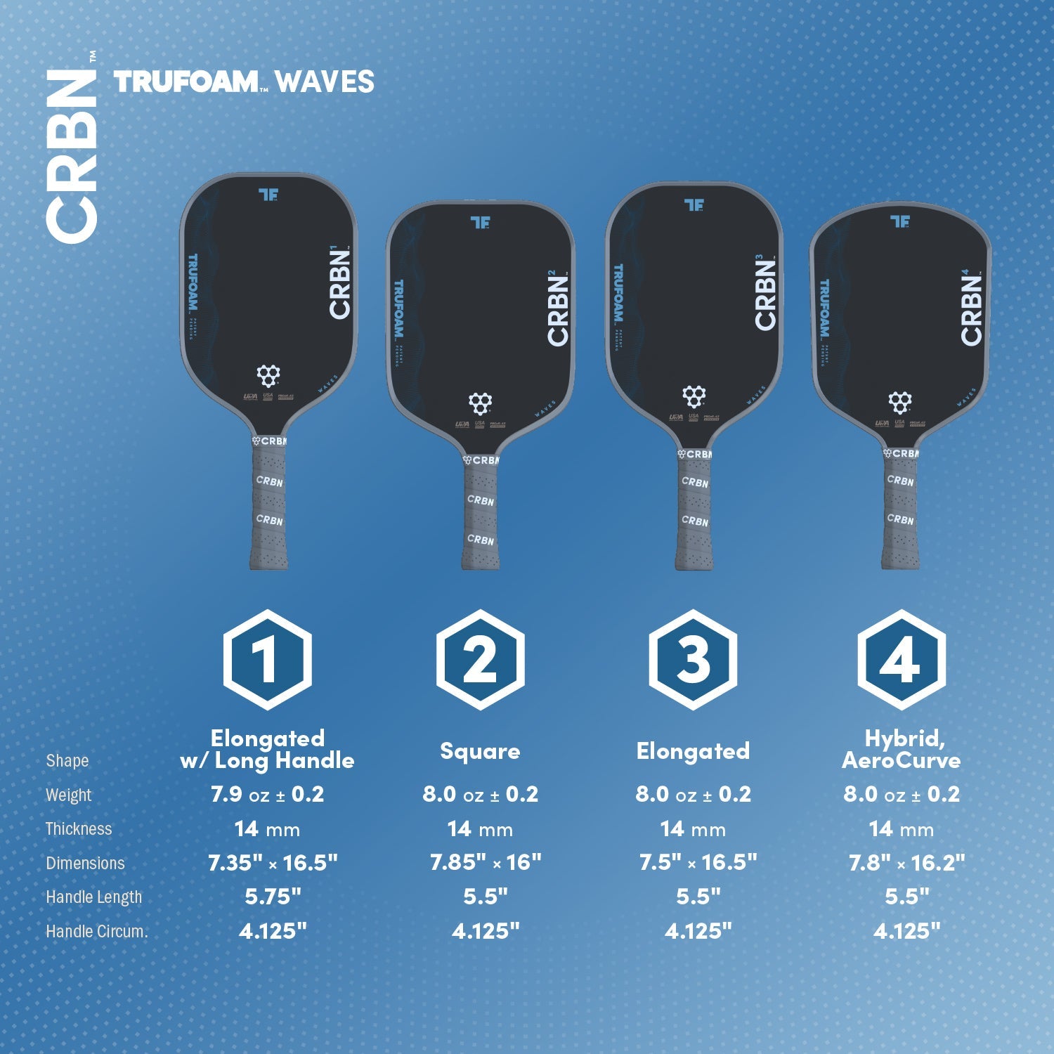 CRBN 2 TruFoam Waves Pickleball Paddle | (Square)