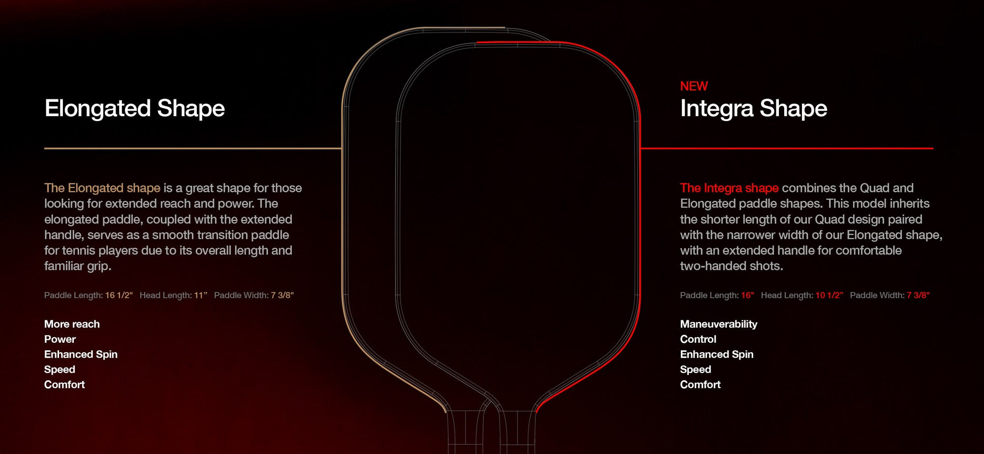 Gearbox Pro Control Integra™ Paddle