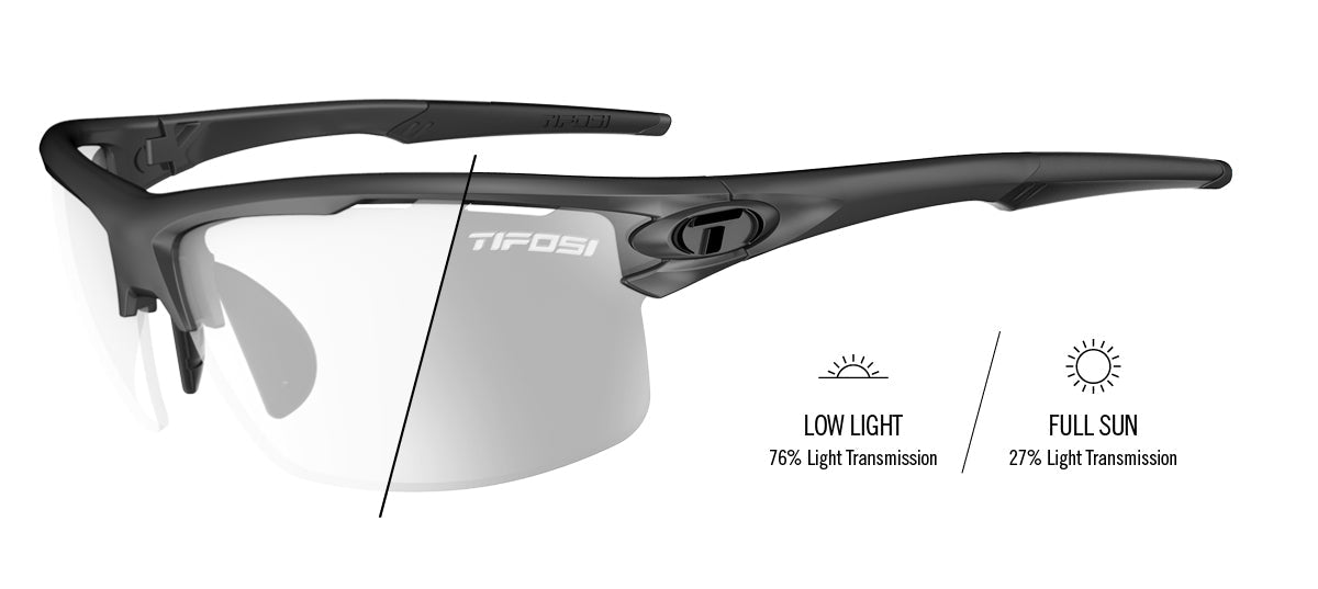 Tifosi Rivet Sunglasses
