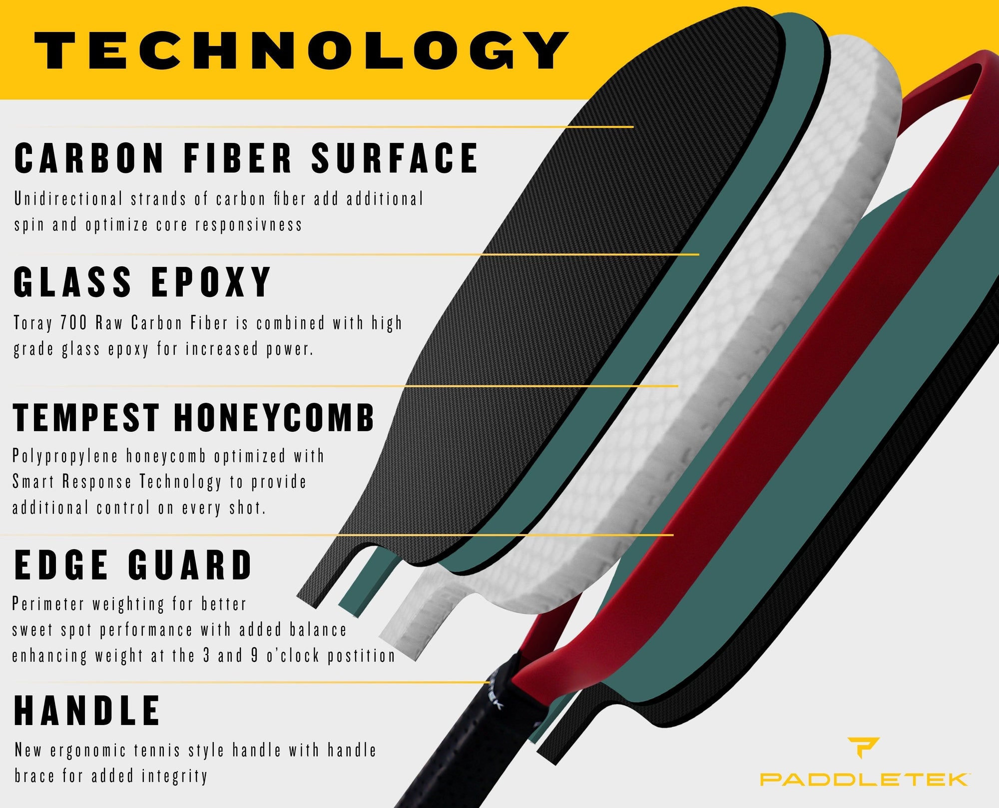 Paddletek TEMPEST WAVE PRO-C 14.3 - Aurora